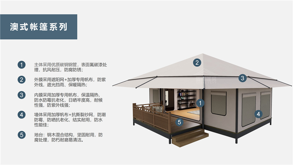 甘肃户外野奢帐篷></p><p>此外，生物荧光照明系统还为户外露营增添了一份别样的乐趣。在夜晚，你可以躺在帐篷里，仰望星空，欣赏着周围闪烁的荧光，仿佛置身于一个神秘的童话世界。孩子们会对这神奇的光芒充满好奇，围绕着帐篷嬉戏玩耍，感受大自然赋予的独特魅力。这种独特的体验，将成为你与家人、朋友之间珍贵的回忆，让户外露营变得更加难忘。</p><p>对于追求高品质户外生活的人们来说，生物荧光照明系统的户外野奢帐篷无疑是一个绝佳的选择。它不仅提供了舒适的住宿环境，还为你带来了与自然亲密接触的独特机会。在这个快节奏的时代，让我们放慢脚步，走进大自然，感受生物荧光照明系统带来的奇妙夜晚，开启一场别样的户外野奢之旅。</p><p>随着技术的不断进步，相信生物荧光照明系统将会在未来的户外领域得到更广泛的应用。它将为更多的人带来独特的户外体验，让我们在享受自然的同时，也能领略到科技与自然相结合的无限魅力。让我们一起期待这个充满奇幻光芒的未来户外世界，迎接更多惊喜与美好的到来。</p>    </article>
    <span class=